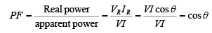 Single Phase Circuits | Electricity & Magnetism - Physics
