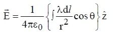 Coulomb`s Law, Superposition Principle & Gauss`s Law | Electricity & Magnetism - Physics