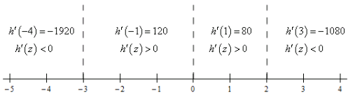 Differentiation Formulas | Calculus - Mathematics