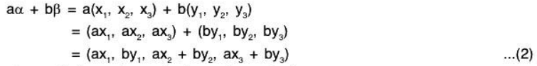 Vector Space & Linear Transformation - 1 | Mathematics for Competitive Exams