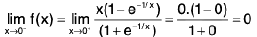 Functions of One Variable - I | Mathematics for Competitive Exams