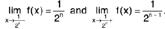 Functions of One Variable - I | Mathematics for Competitive Exams