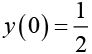 Ordinary Differential Equation - Assignment | Mathematical Methods - Physics