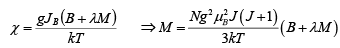 Elementary Ideas about Dia-, Para- & Ferromagnetism | Solid State Physics, Devices & Electronics