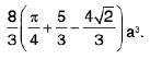 Integral Calculus | Mathematics for Competitive Exams