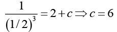 Ordinary Differential Equation - Assignment | Mathematical Methods - Physics
