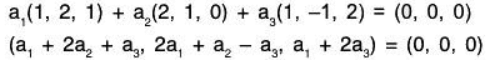 Vector Space & Linear Transformation- 2 | Mathematics for Competitive Exams