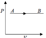 Zeroth & First Law of Thermodynamics | Kinetic Theory & Thermodynamics - Physics