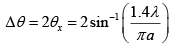 Diffraction of Light: Assignment | Oscillations, Waves & Optics - Physics