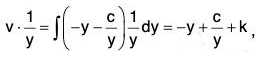 Differential Equations- I | Mathematics for Competitive Exams