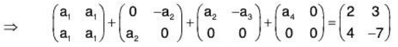 Vector Space & Linear Transformation- 2 | Mathematics for Competitive Exams