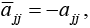 Symmetric, Skew-Symmetric, Orthogonal & Complex Matrices | Mathematical Methods - Physics