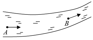 Steady and Turbulent Flow