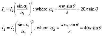 Interference of Light: Assignment | Oscillations, Waves & Optics - Physics