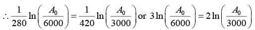 Radioactive Decay: Assignment | Modern Physics