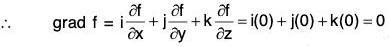 Vector Calculus - (Part - 1) | Mathematics for Competitive Exams