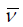 Phase & Group Velocity: Assignment | Oscillations, Waves & Optics - Physics