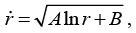 Newton`s Laws of Motion: Assignment | Mechanics & General Properties of Matter - Physics