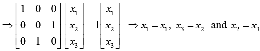 Basic Concepts, Matrix Addition & Scalar Multiplication | Mathematical Methods - Physics