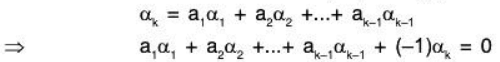 Vector Space & Linear Transformation- 2 | Mathematics for Competitive Exams