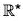 Group Theory- IV | Mathematics for Competitive Exams