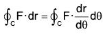 Vector Calculus - (Part - 1) | Mathematics for Competitive Exams