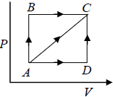 First Law of Thermodynamics: Assignment | Kinetic Theory & Thermodynamics - Physics
