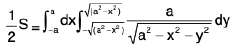 Integral Calculus | Mathematics for Competitive Exams