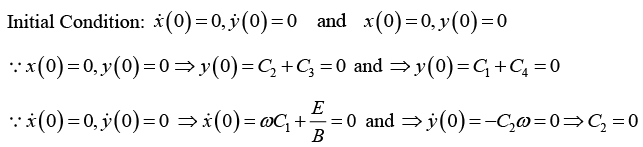 Motion of Charged Particle in Uniform Electric & Magnetic Field: Assignment | Electricity & Magnetism - Physics