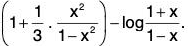 Functions of One Variable - II | Mathematics for Competitive Exams