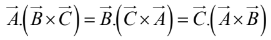 Vector Algebra | Mathematical Methods - Physics