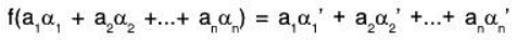 Vector Space & Linear Transformation- 3 | Mathematics for Competitive Exams