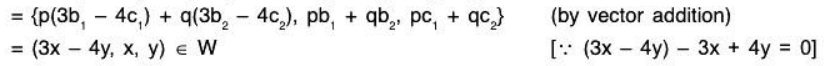Vector Space & Linear Transformation - 1 | Mathematics for Competitive Exams