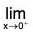Functions of One Variable - II | Mathematics for Competitive Exams