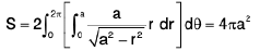 Integral Calculus | Mathematics for Competitive Exams