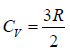 Zeroth & First Law of Thermodynamics | Kinetic Theory & Thermodynamics - Physics