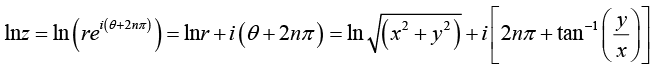 Complex Numbers | Mathematical Methods - Physics
