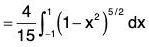 Vector Calculus - (Part - 2) | Mathematics for Competitive Exams