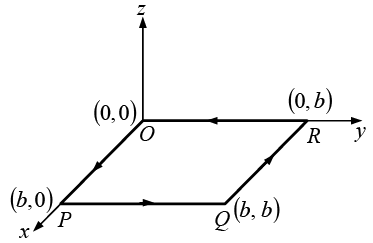 Integral Calculus | Mathematical Methods - Physics