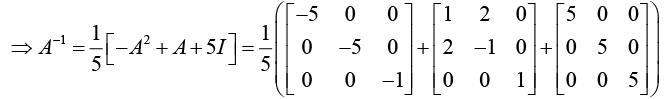 Basic Concepts, Matrix Addition & Scalar Multiplication | Mathematical Methods - Physics