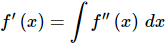 Computing Indefinite Integrals | Calculus - Mathematics