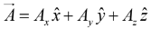 Vector Algebra | Mathematical Methods - Physics