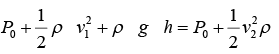 Applications of Bernoulli’s Equation
