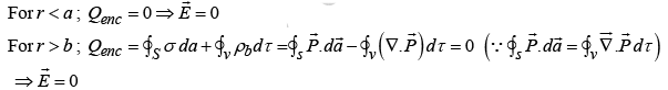 Electric Dipole, Multipole Expansions & Polarisation | Electricity & Magnetism - Physics