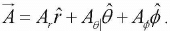Vector Algebra | Mathematical Methods - Physics