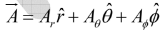 Vector Algebra | Mathematical Methods - Physics
