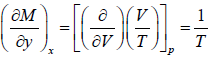 Basics of Thermodynamics | Kinetic Theory & Thermodynamics - Physics