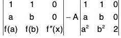 Functions of One Variable - II | Mathematics for Competitive Exams