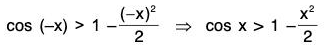 Functions of One Variable - II | Mathematics for Competitive Exams