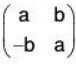 Vector Space & Linear Transformation - 1 | Mathematics for Competitive Exams